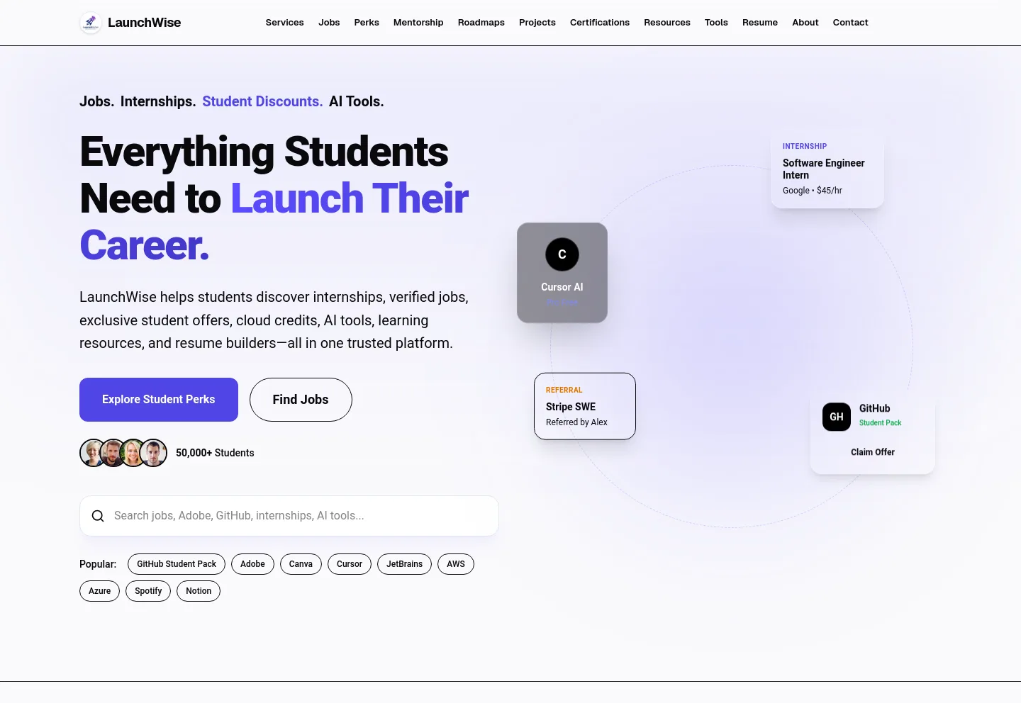 launchwise.tech — a measured funnel