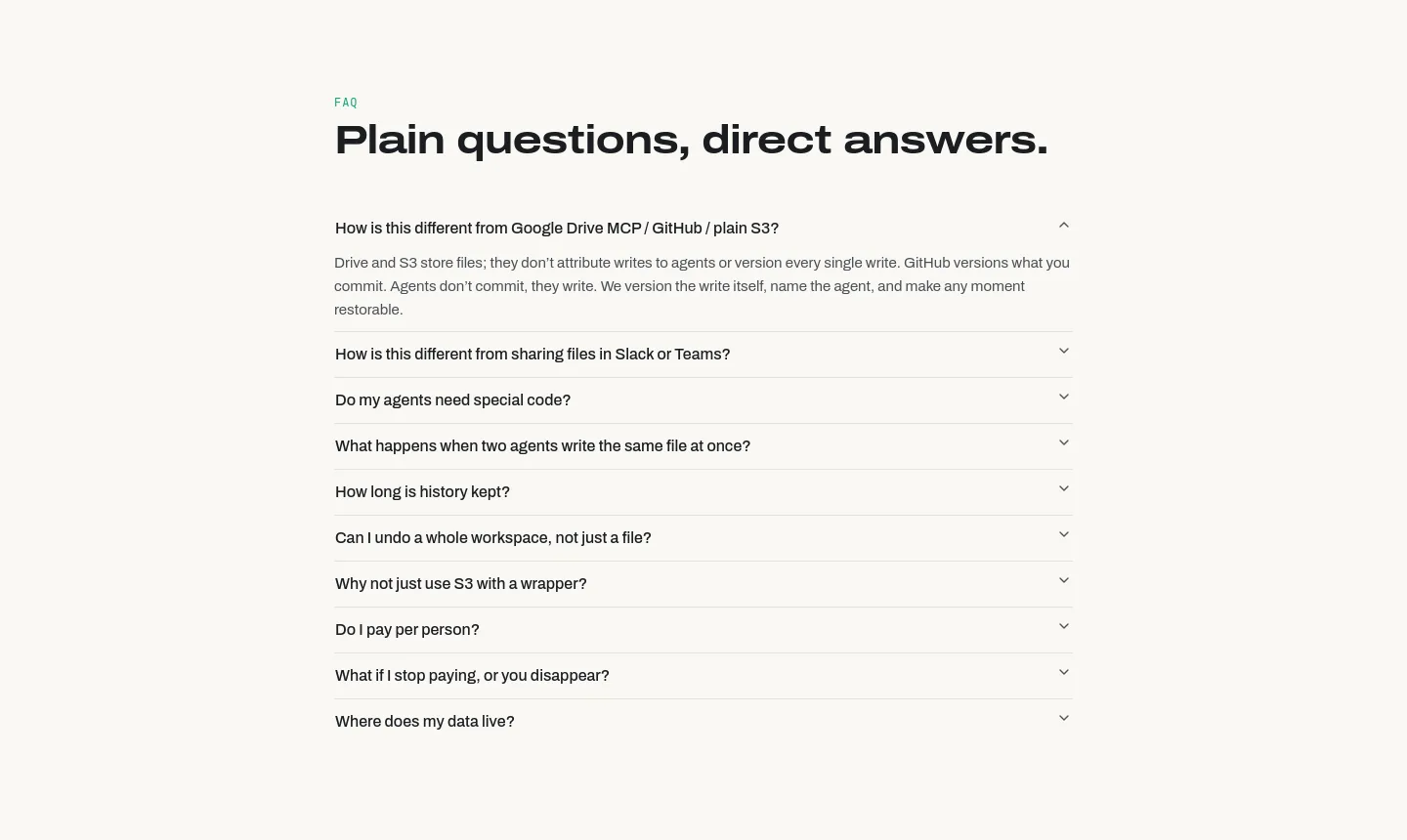 layven.io FAQ section
