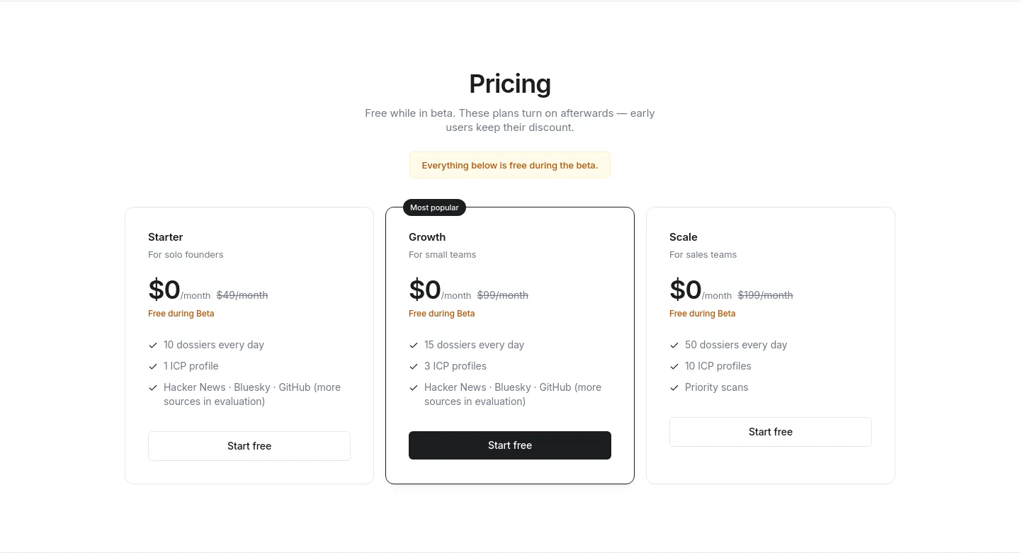 leads.zalize.com Pricing section