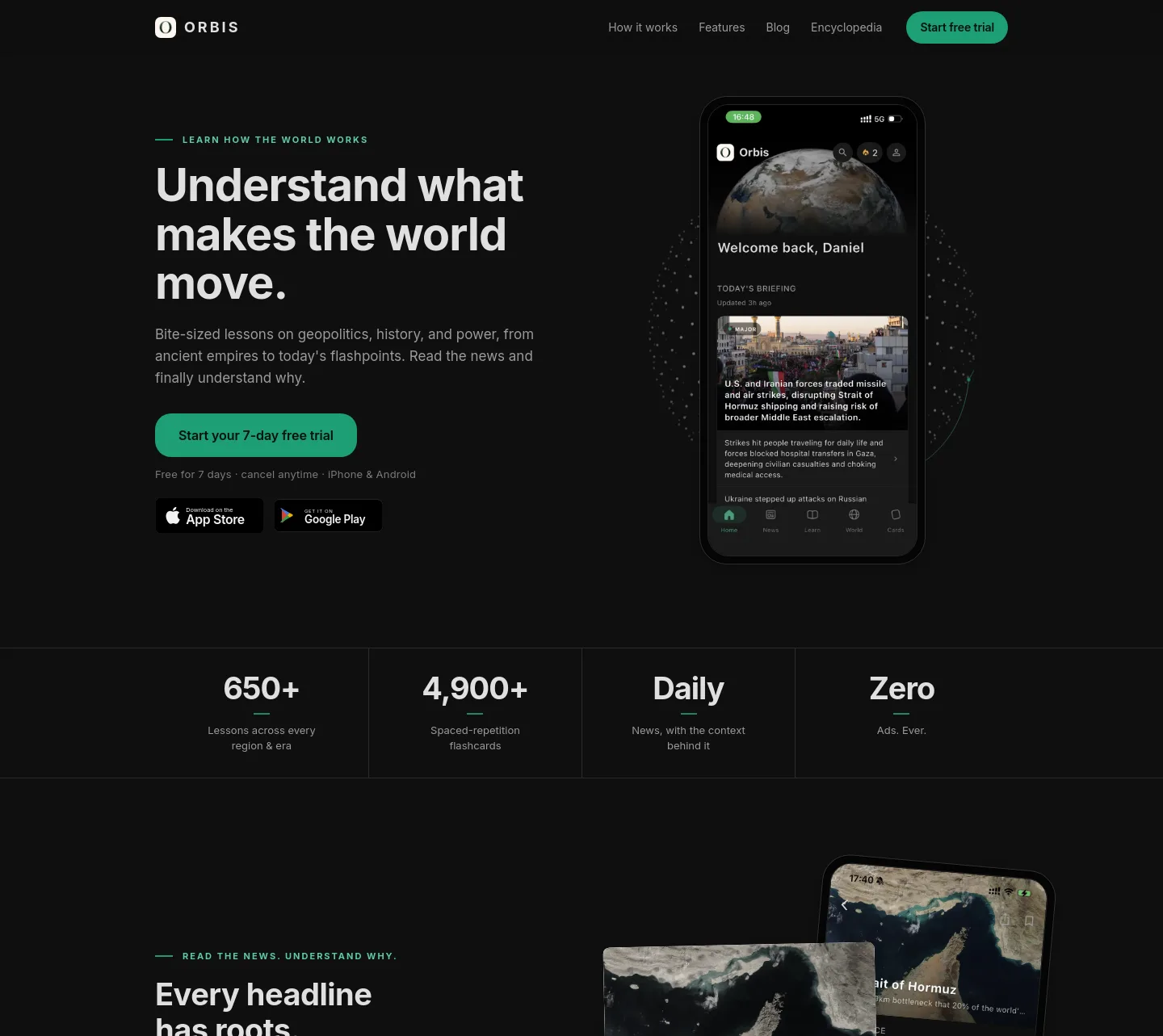 learnorbis.com — a measured funnel