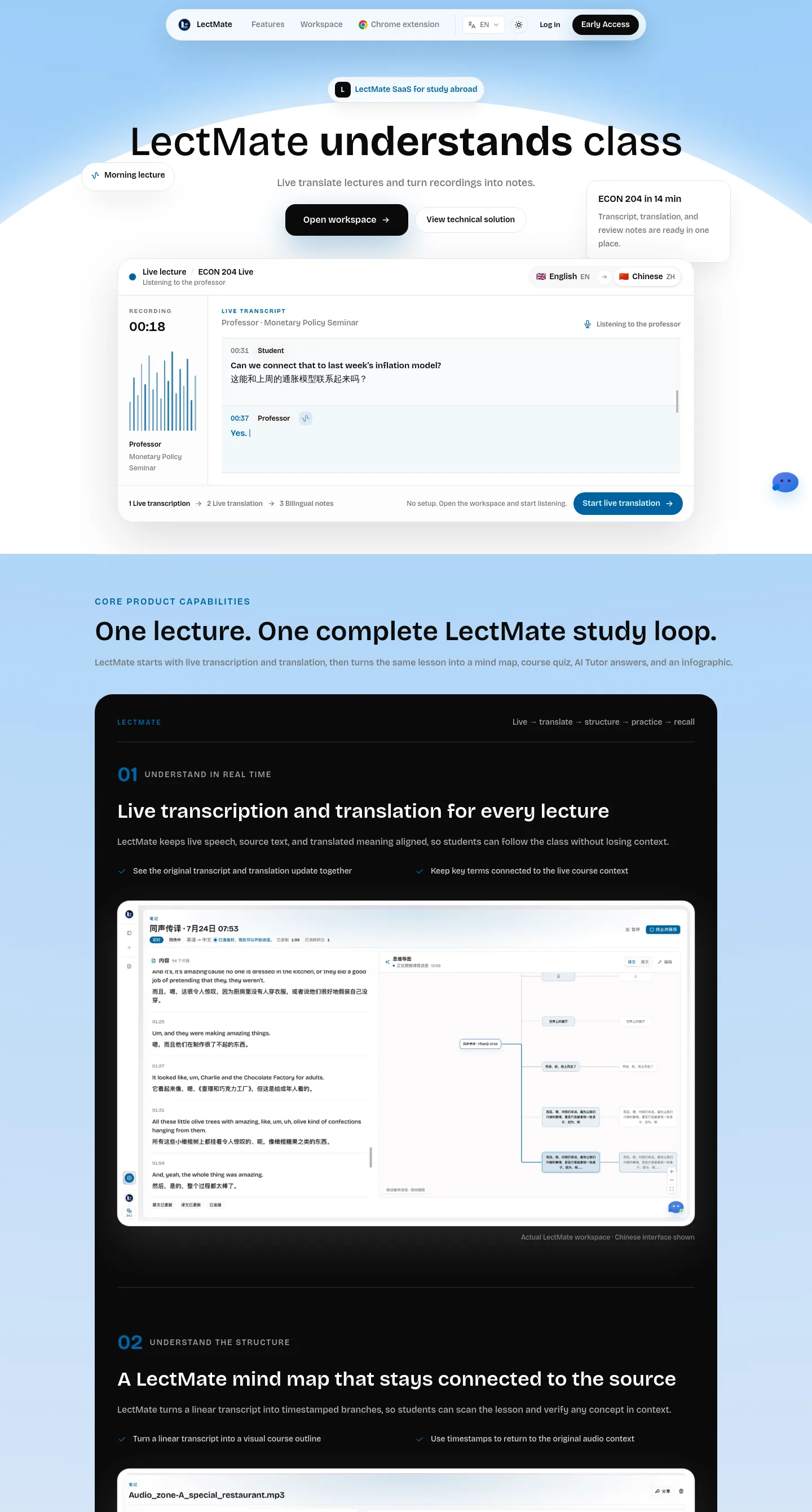 lectmate.com — a measured funnel