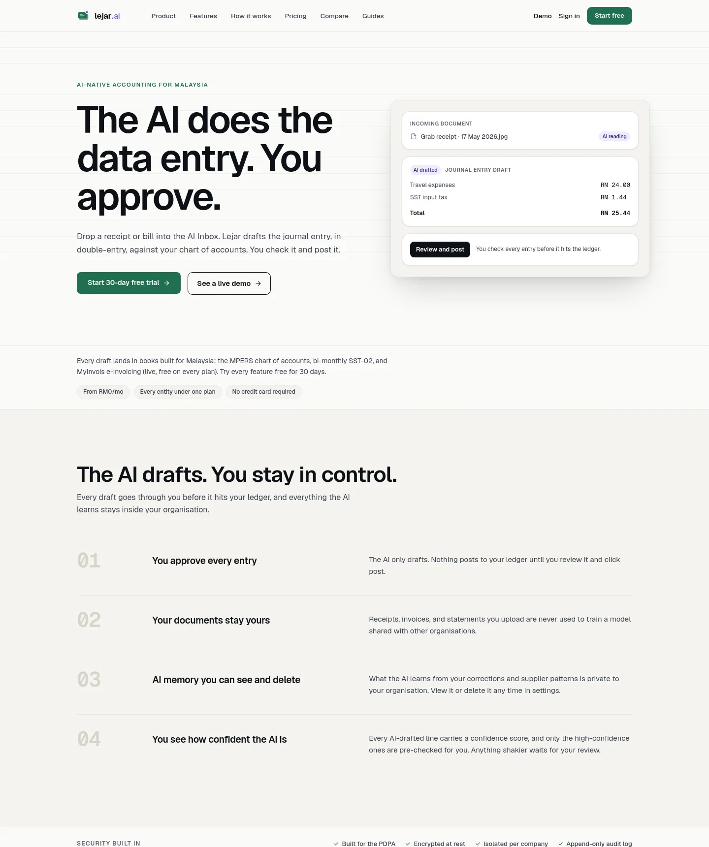 lejar.ai — a measured funnel