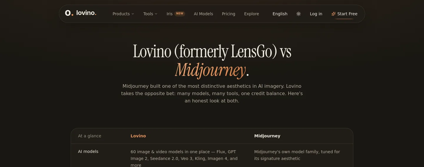 lensgo.ai Hero section