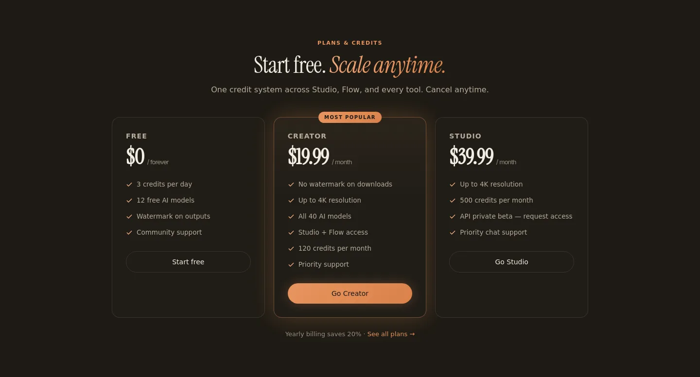 lensgo.ai Pricing section