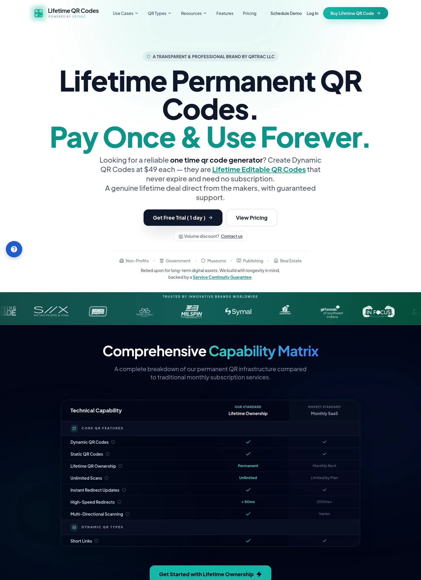 lifetimeqrcodes.com — a real Hero section