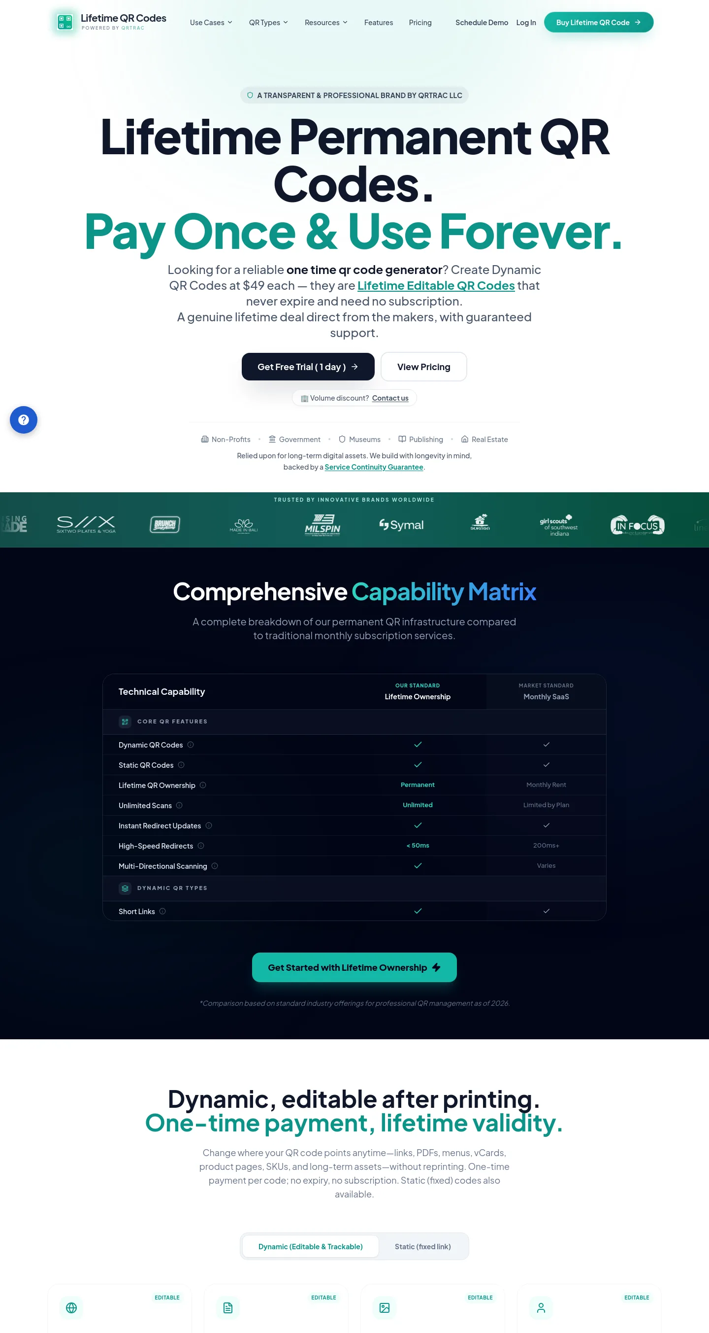 lifetimeqrcodes.com — a measured funnel