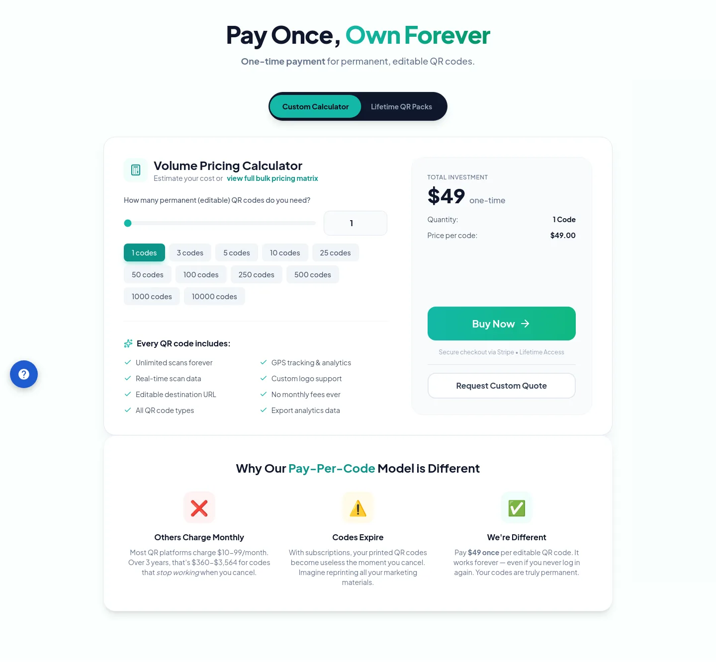lifetimeqrcodes.com — a real Hero section