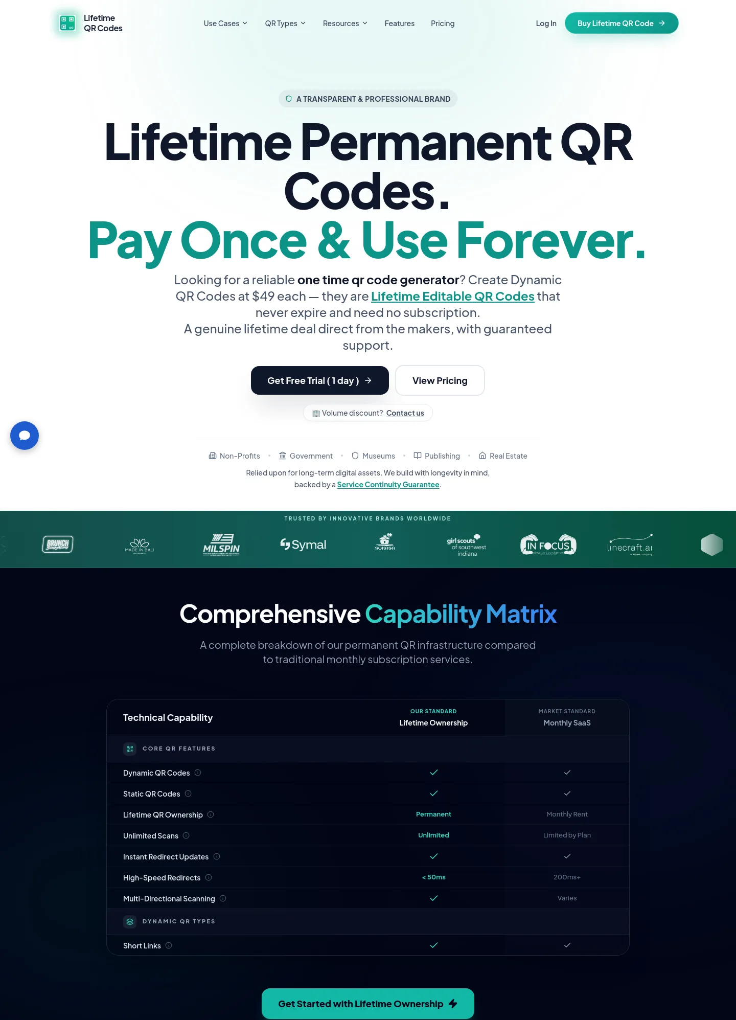 lifetimeqrcodes.com — Hero
