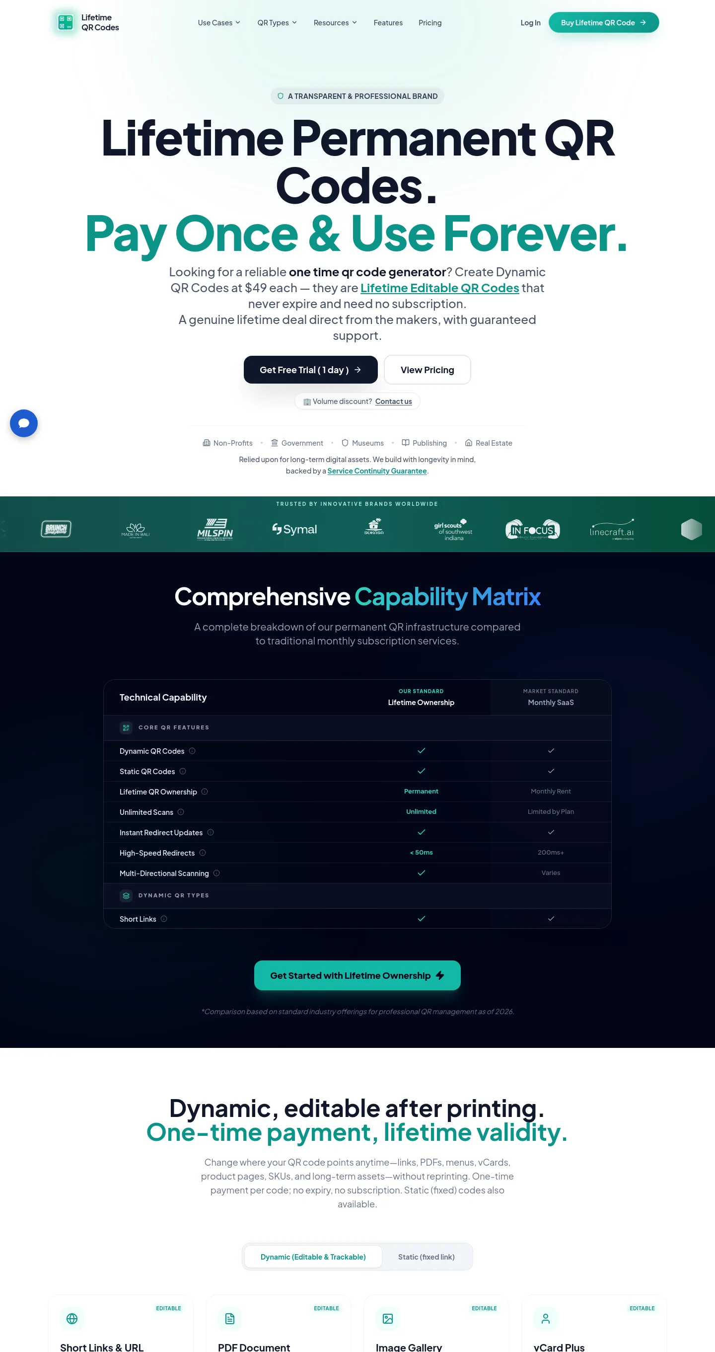 lifetimeqrcodes.com — a measured funnel