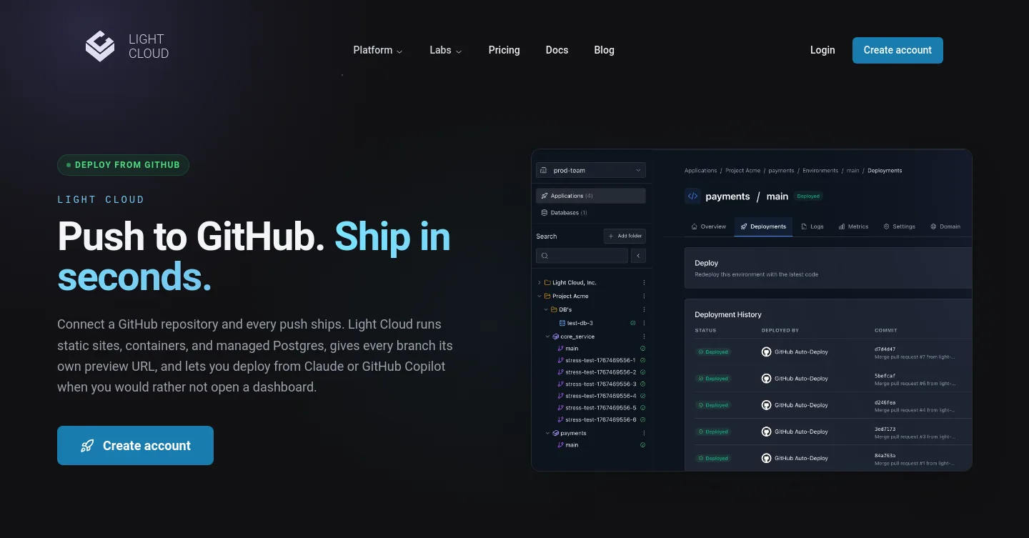 light-cloud.com — a measured funnel