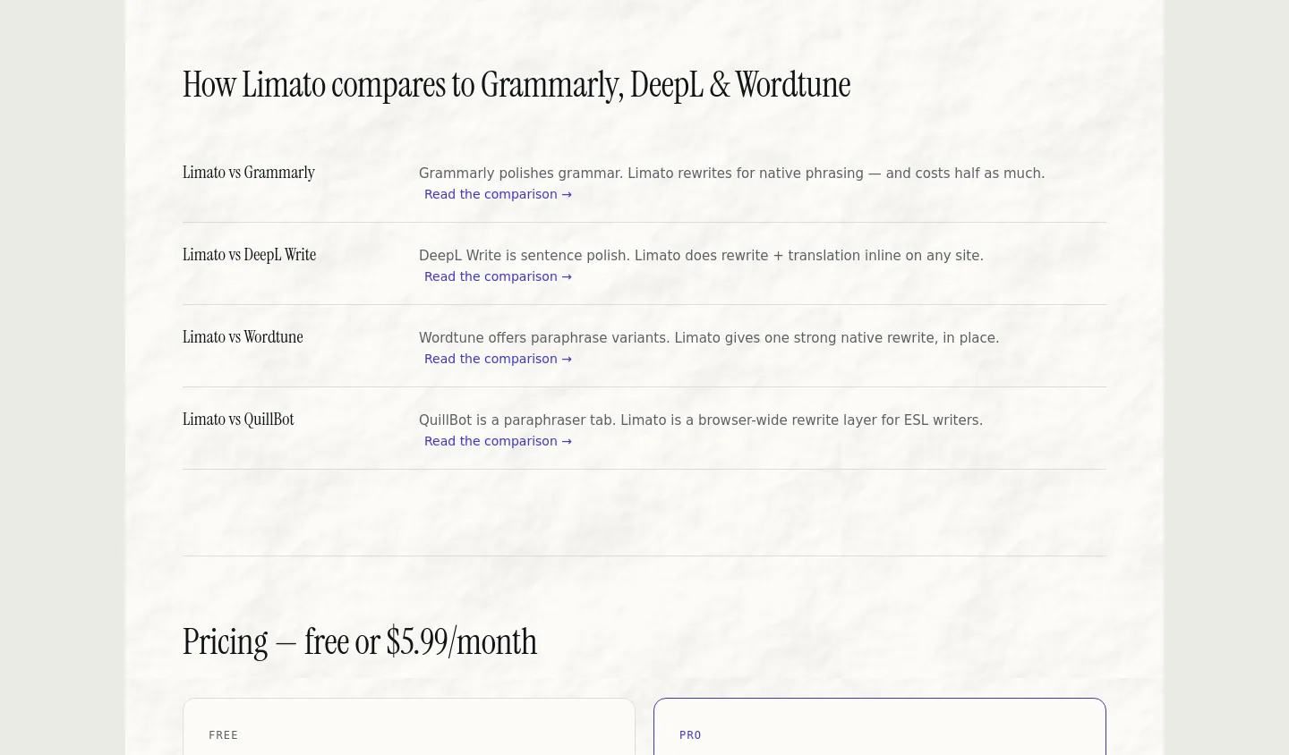 limato.app — Comparison