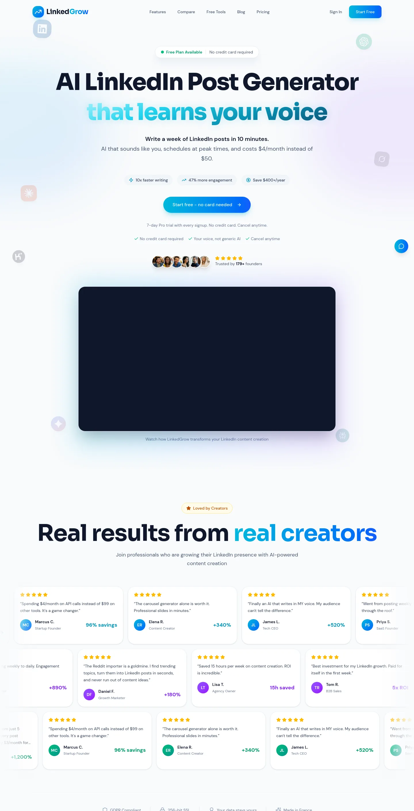linkedgrow.ai — a measured funnel