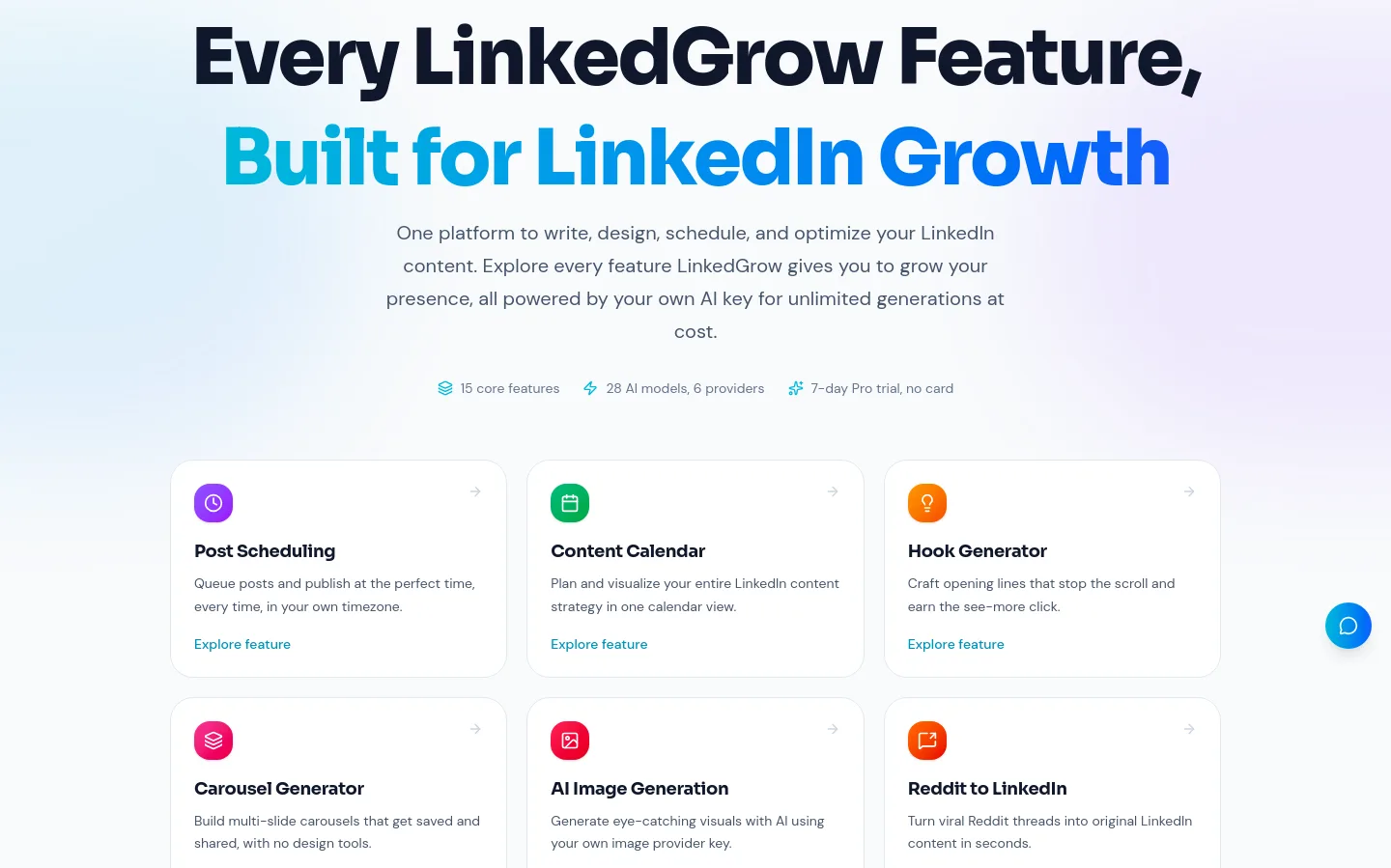 linkedgrow.ai — a real Features section