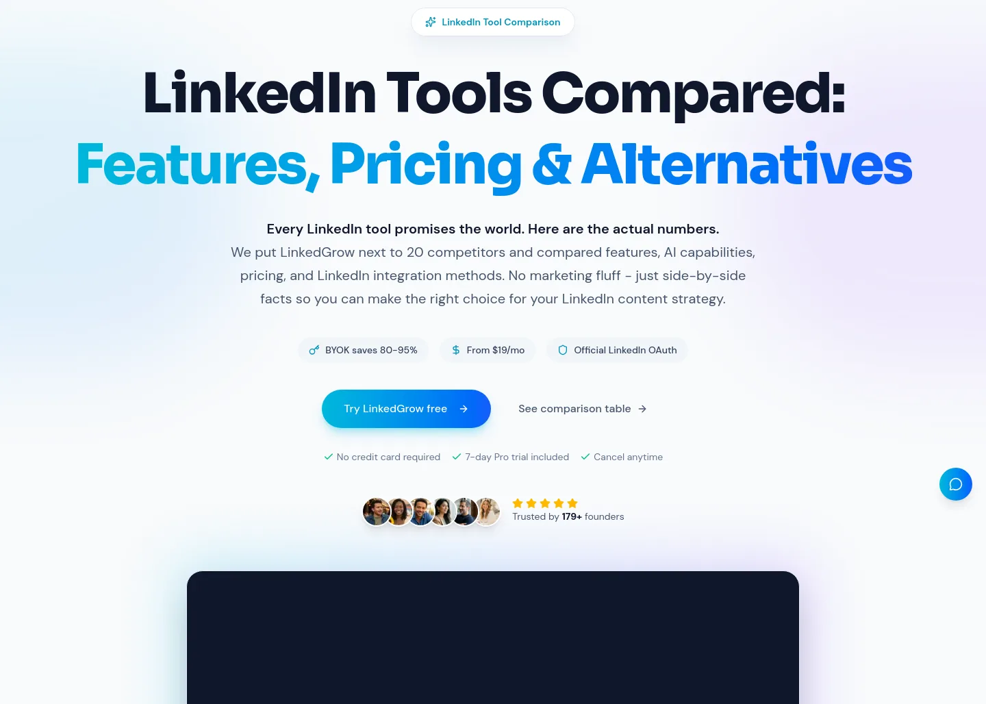 linkedgrow.ai — a real Features section