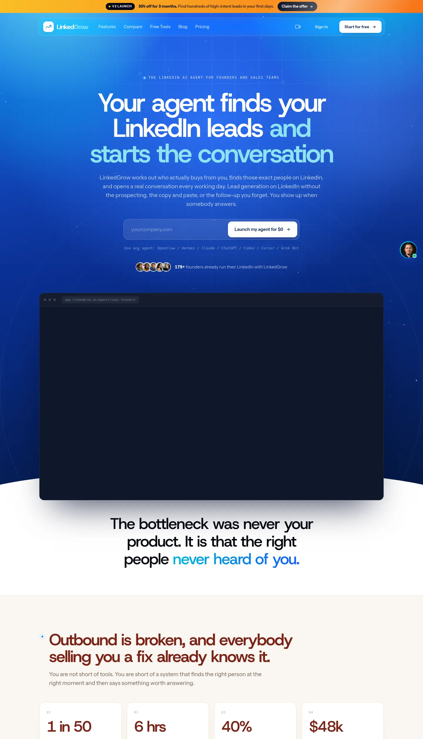 linkedgrow.ai — a measured funnel