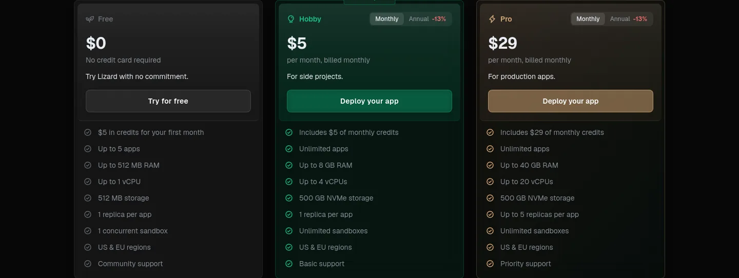 lizard.build — a real Pricing section