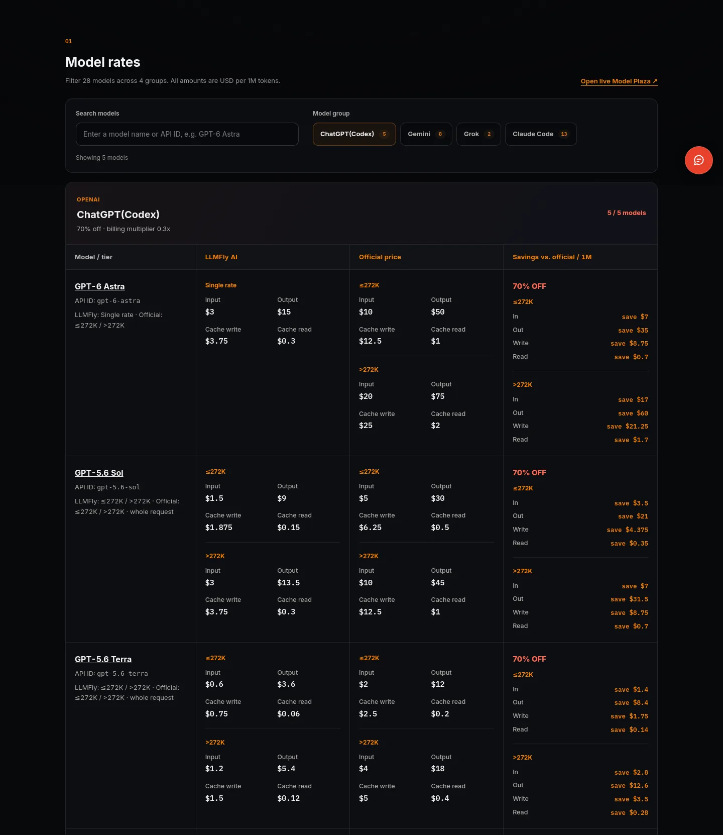 llmfly.ai — Comparison