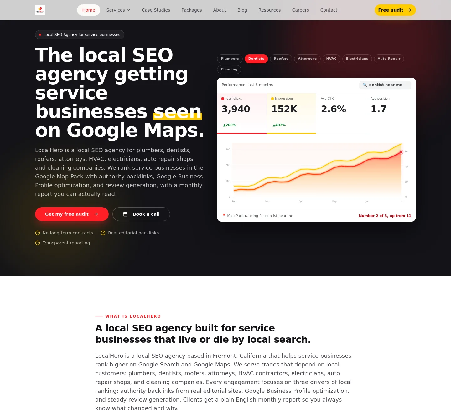 localhero.live — a measured funnel