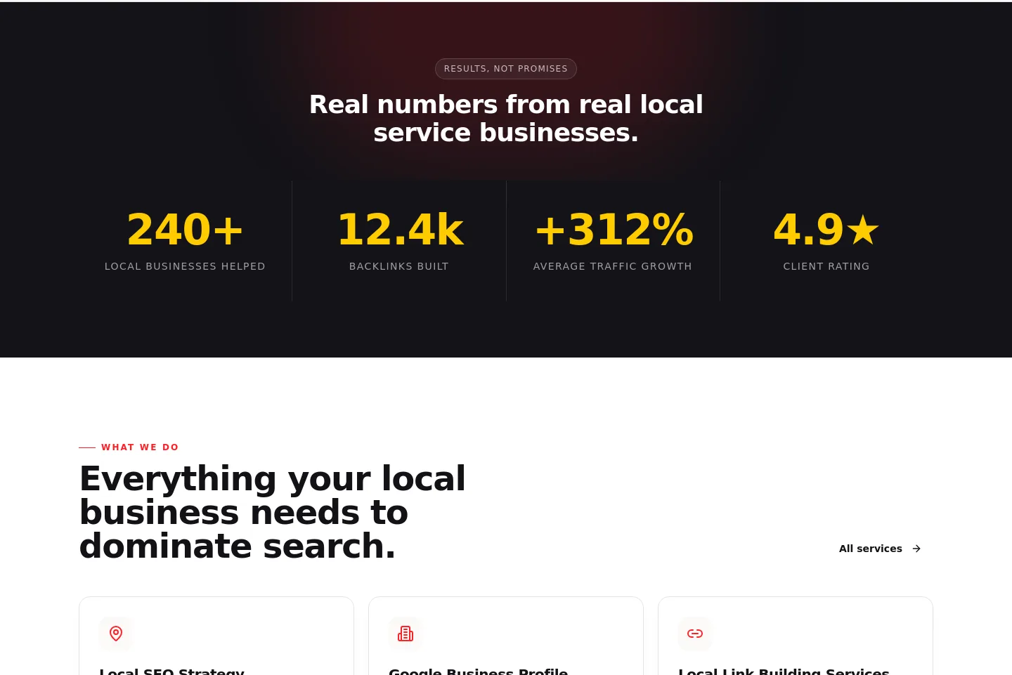 localhero.live Reviews section