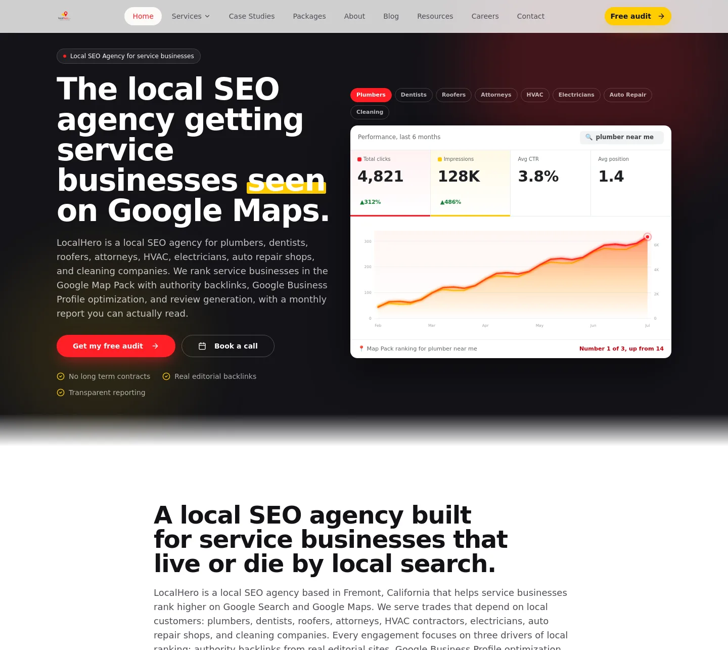 localhero.live — a measured funnel