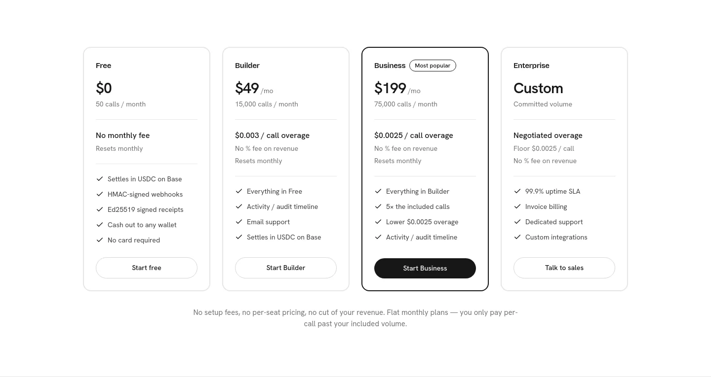 loomal.ai — a real Pricing section