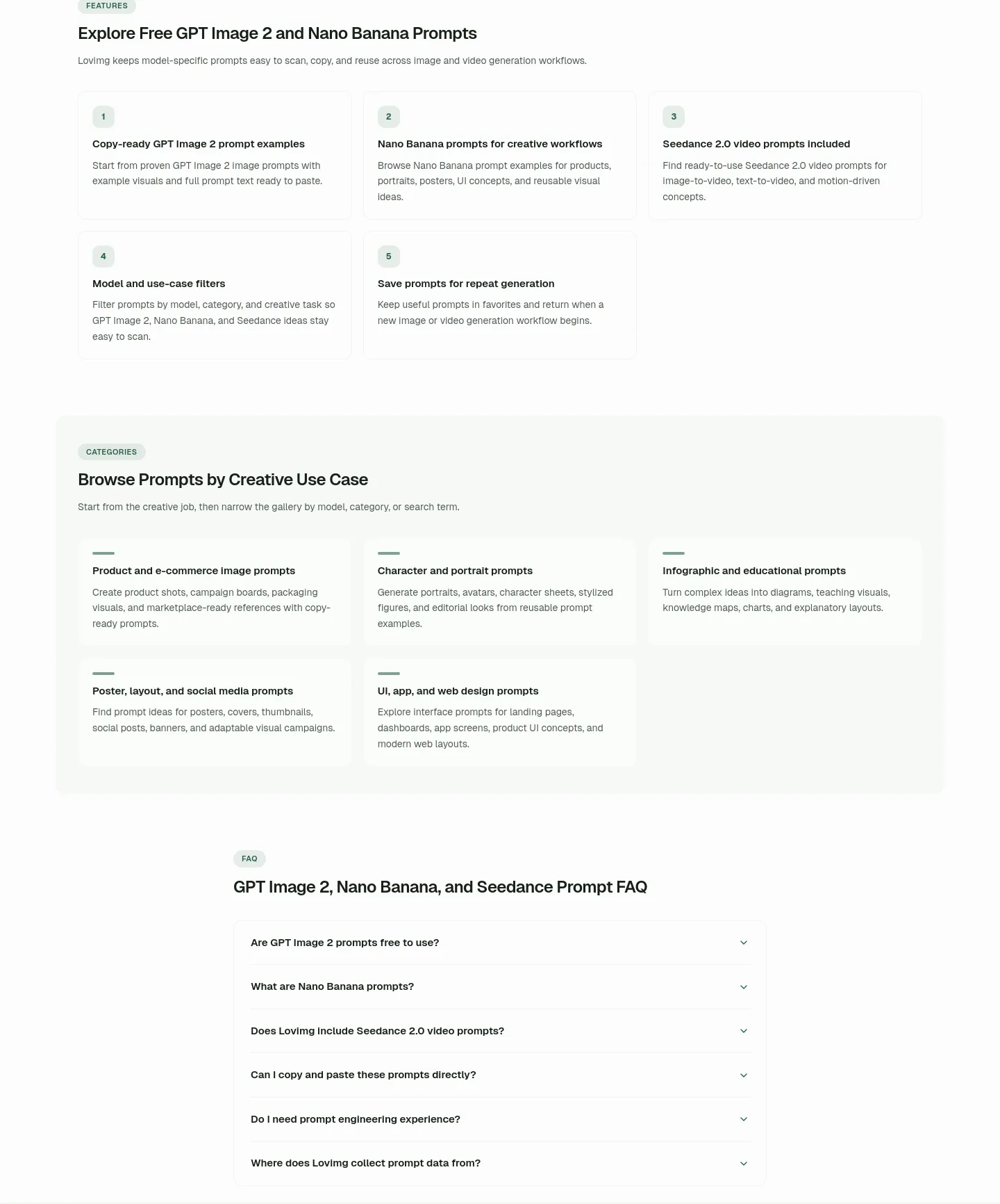 lovimg.com FAQ section