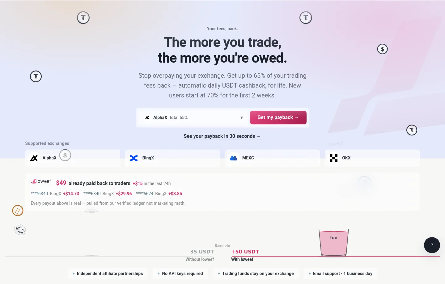loweef.io — Hero