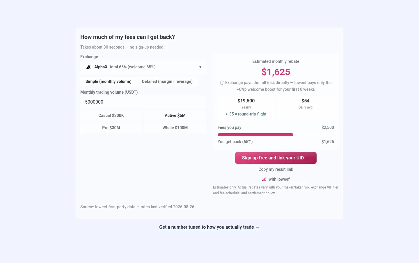 loweef.io Pricing section