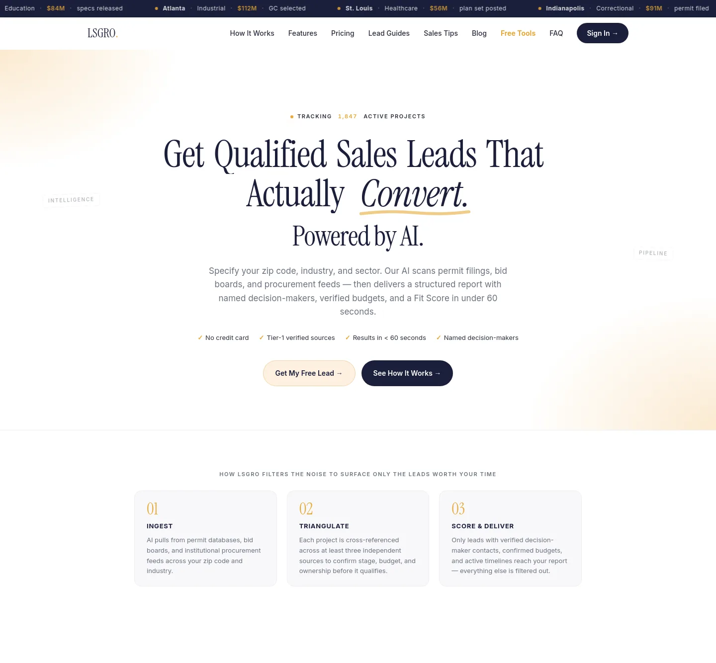 lsgro.com — a measured funnel