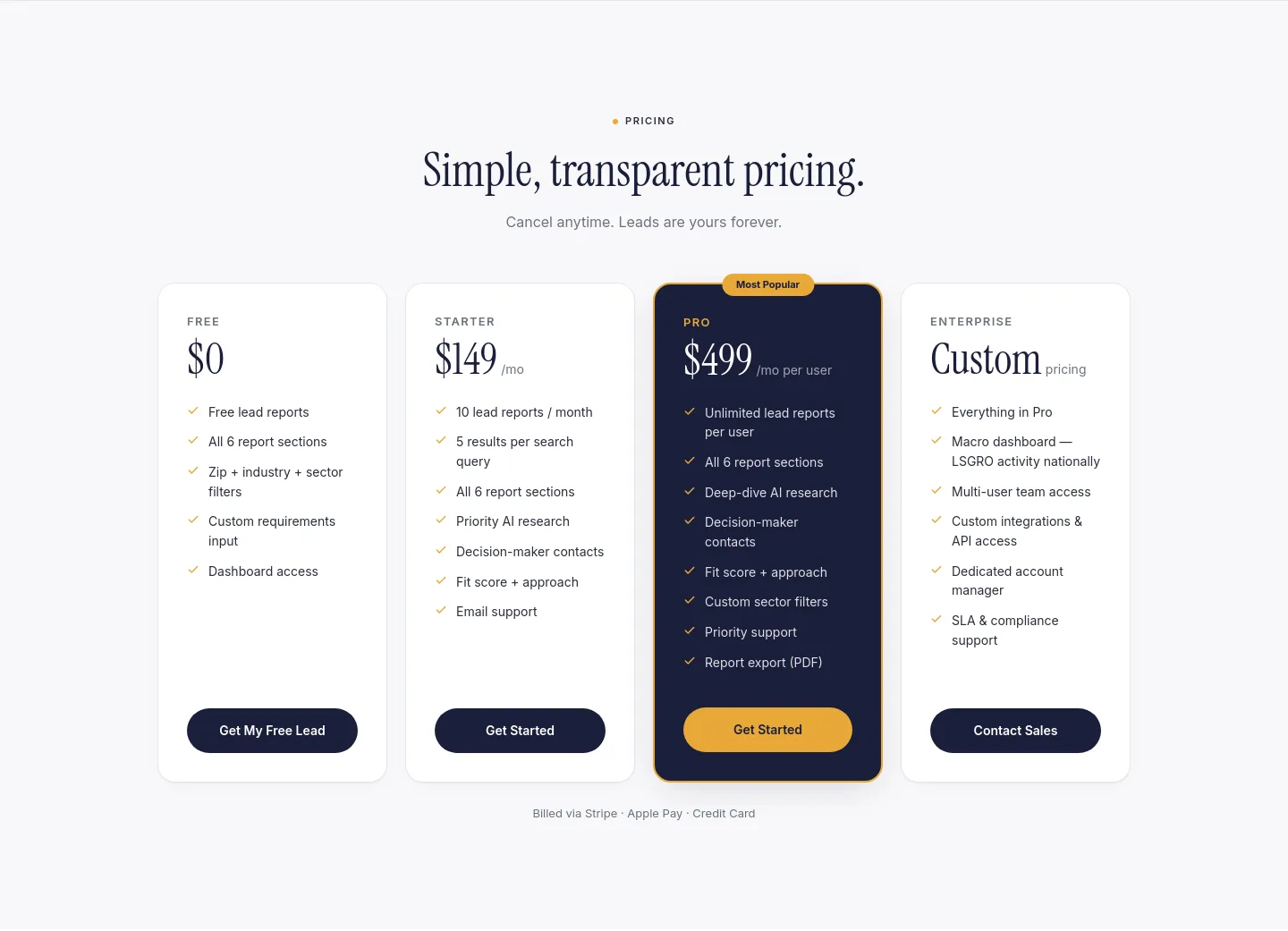 lsgro.com — a real Pricing section