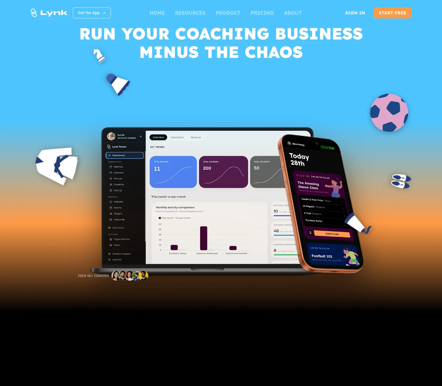 lynk.coach — a measured funnel