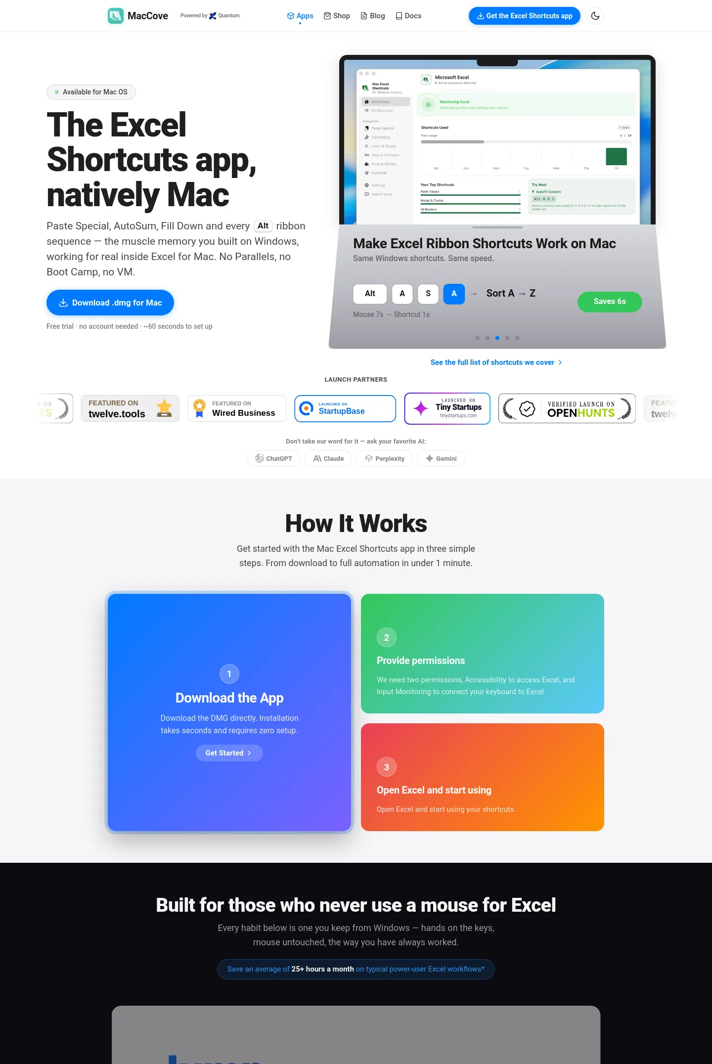 maccove.com — a measured funnel