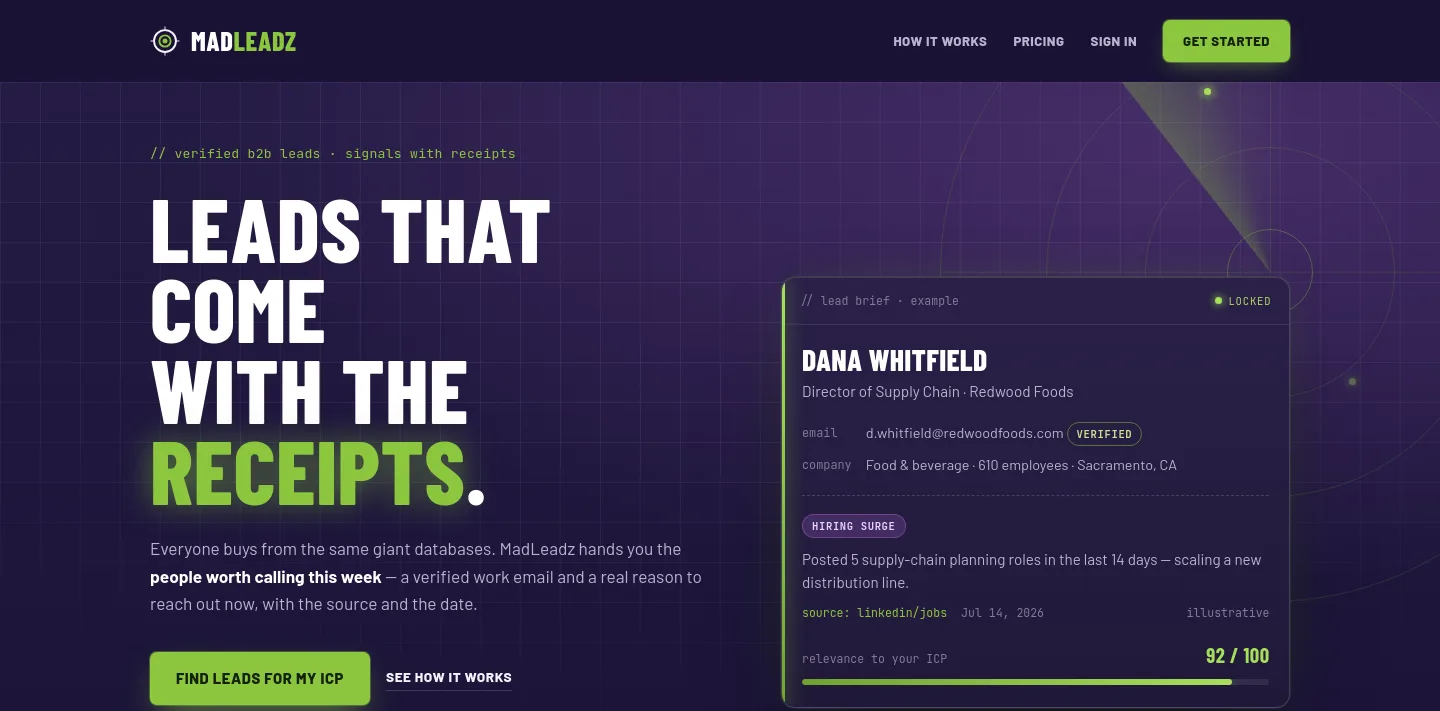 madleadz.com — The Pricing Page
