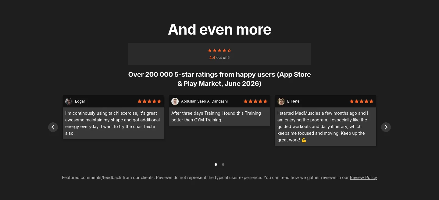 madmuscles.com — Reviews