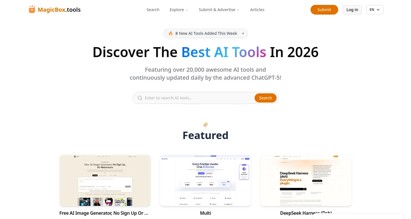 magicbox.tools — a measured funnel