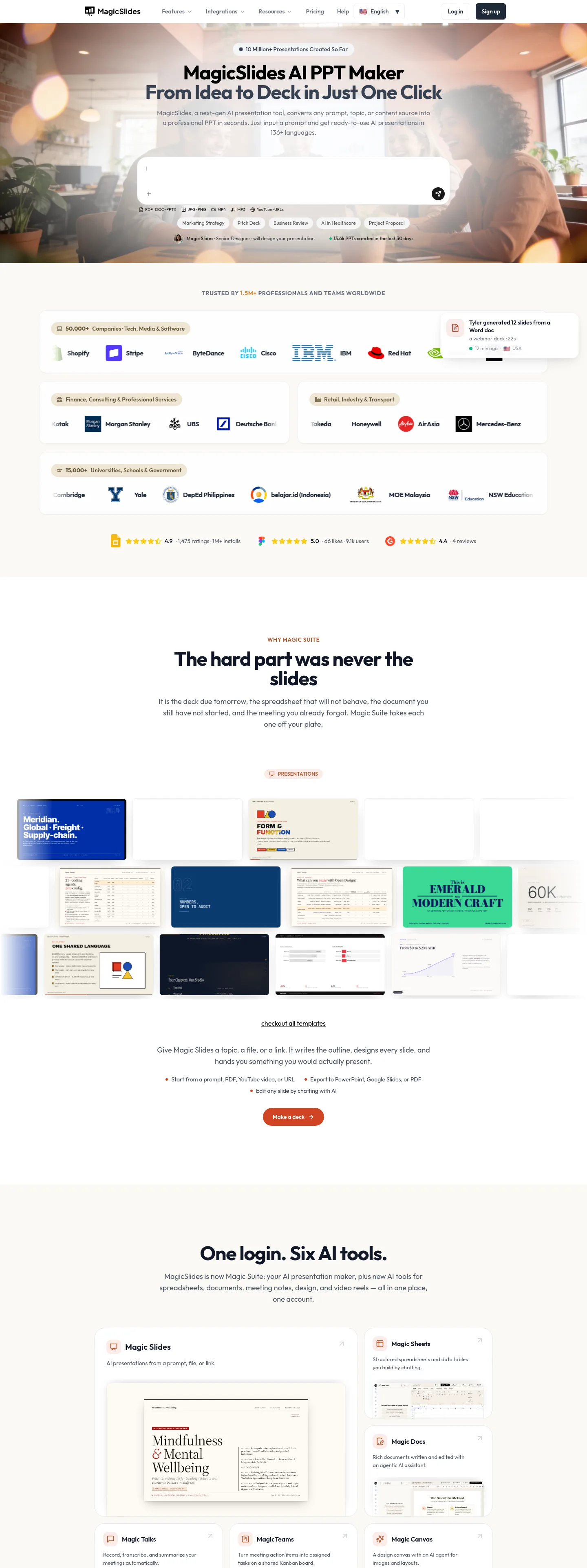 magicslides.app — a measured funnel