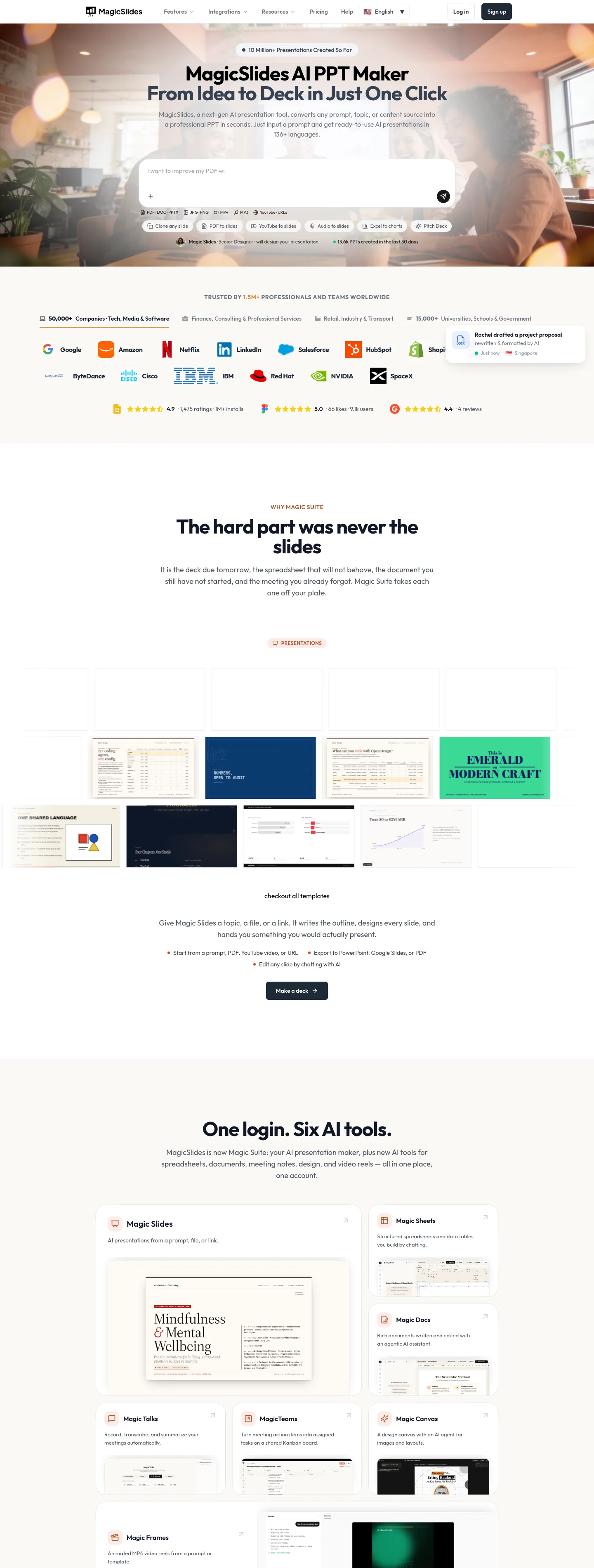 magicslides.app — a measured funnel