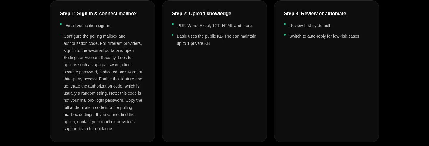 mailsrag.com Features section