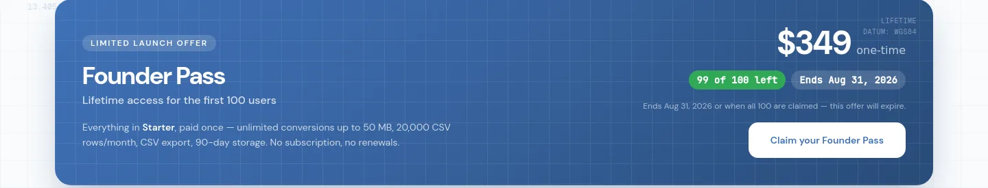 mapgo.io — a real Stats section