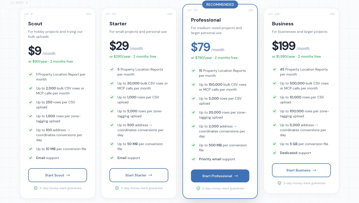 mapgo.io — Pricing