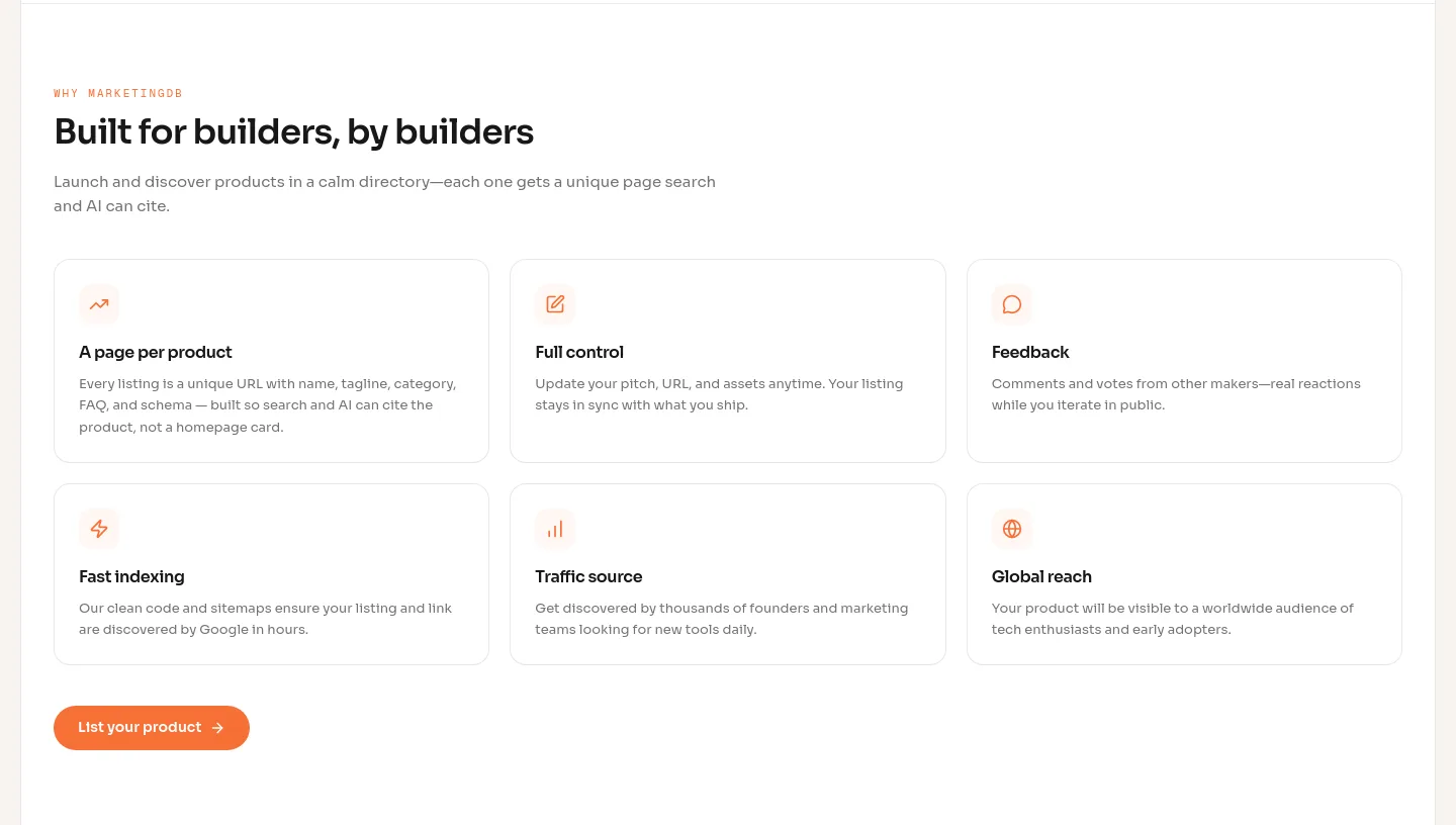 marketingdb.live — FAQ