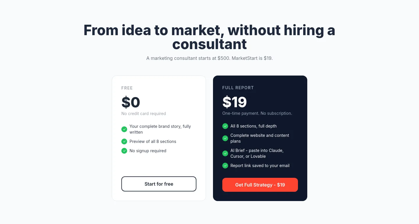marketstart.co — a real Pricing section