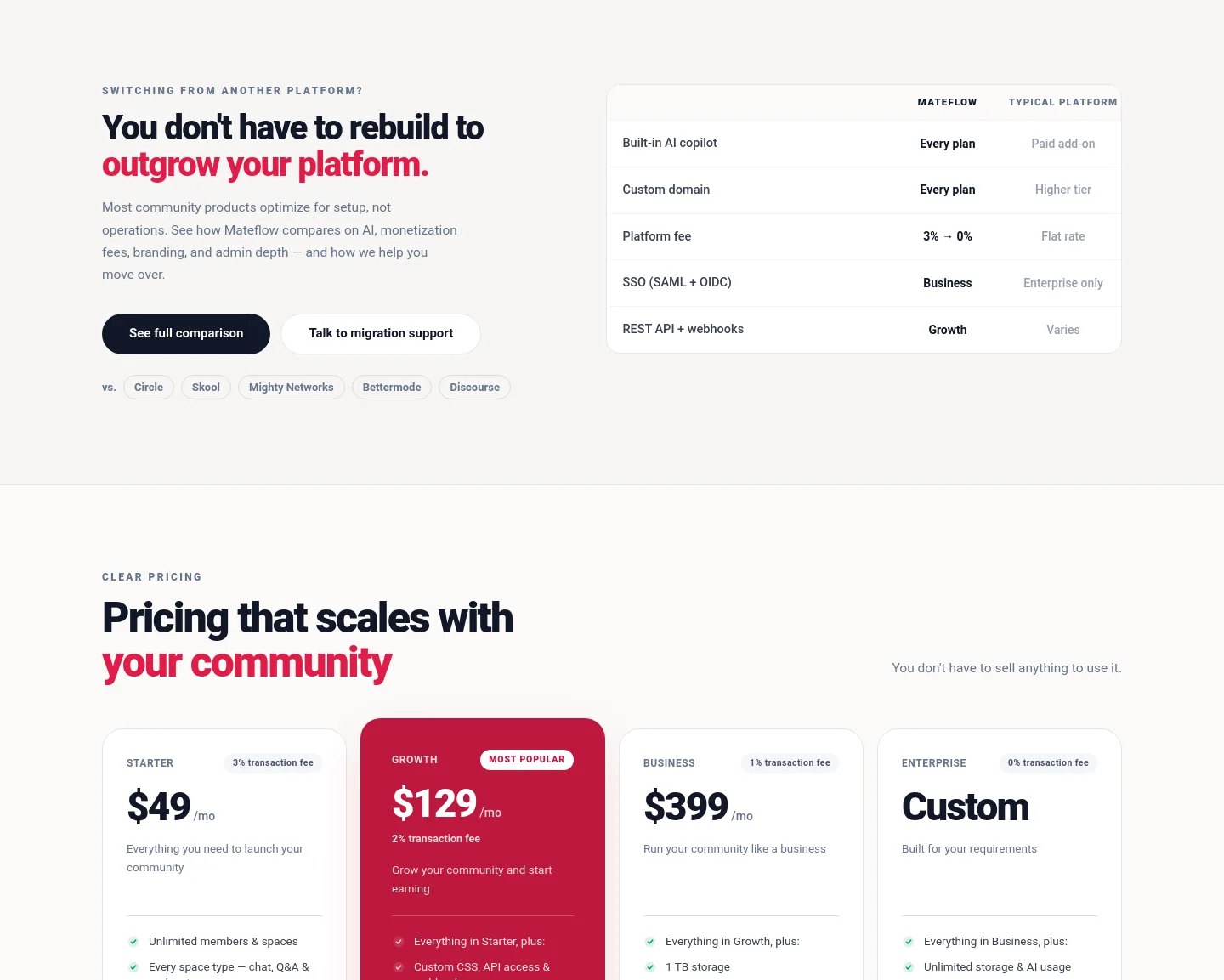 mateflow.com — a real Comparison section
