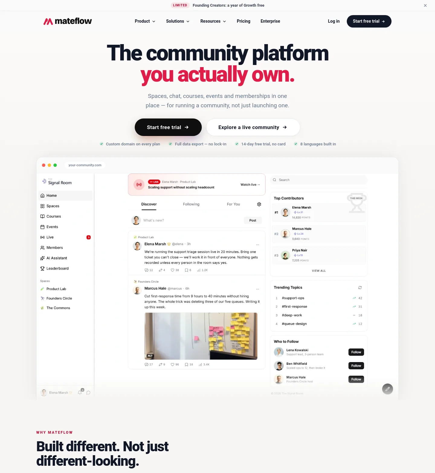 mateflow.com — a measured funnel