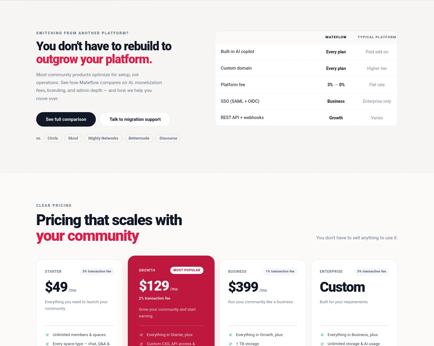 mateflow.com — Comparison