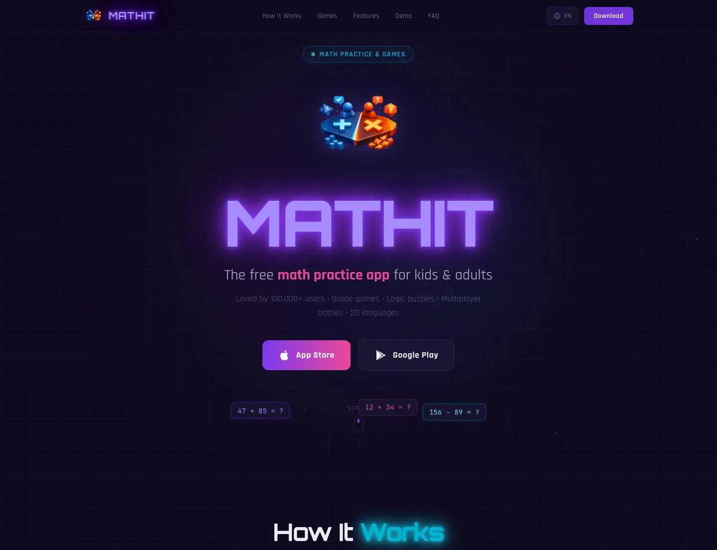 mathit.app — a measured funnel