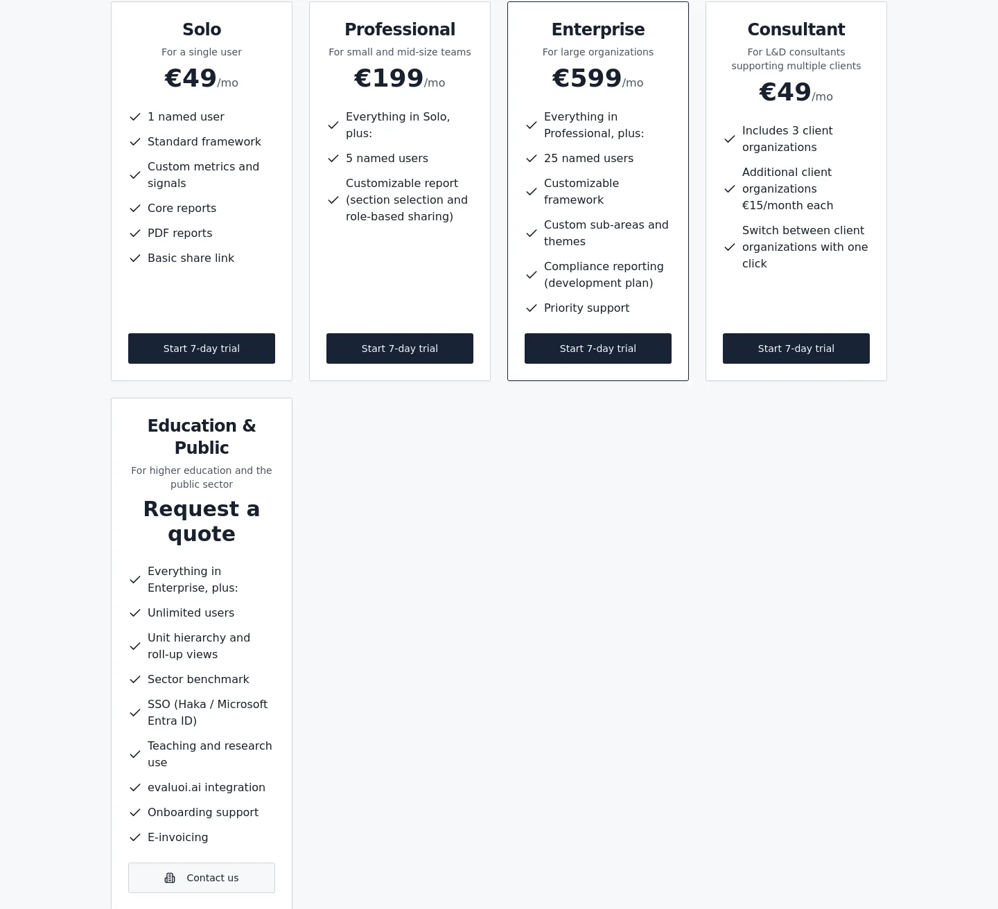 maturityhr.com — Features