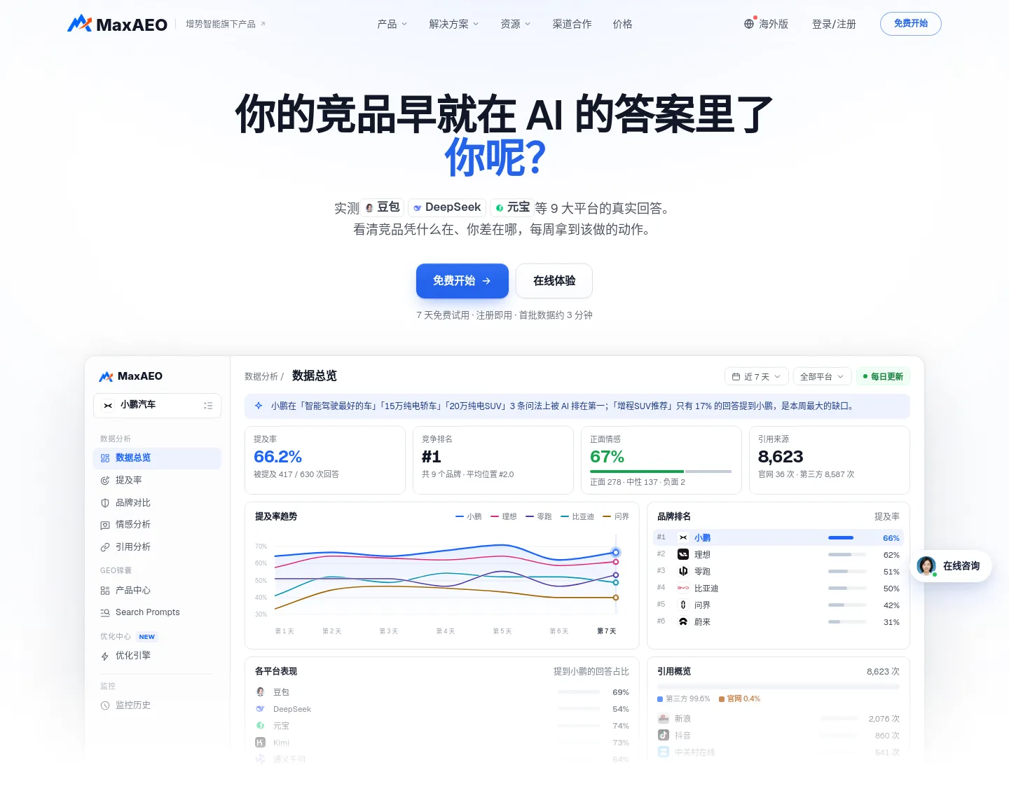 maxaeo.cn — a real Hero section