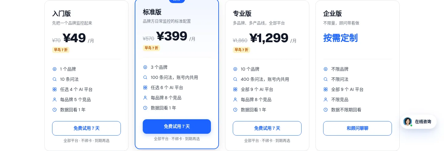 maxaeo.cn — Features