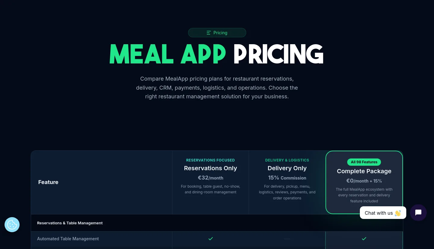 mealapp.be Hero section